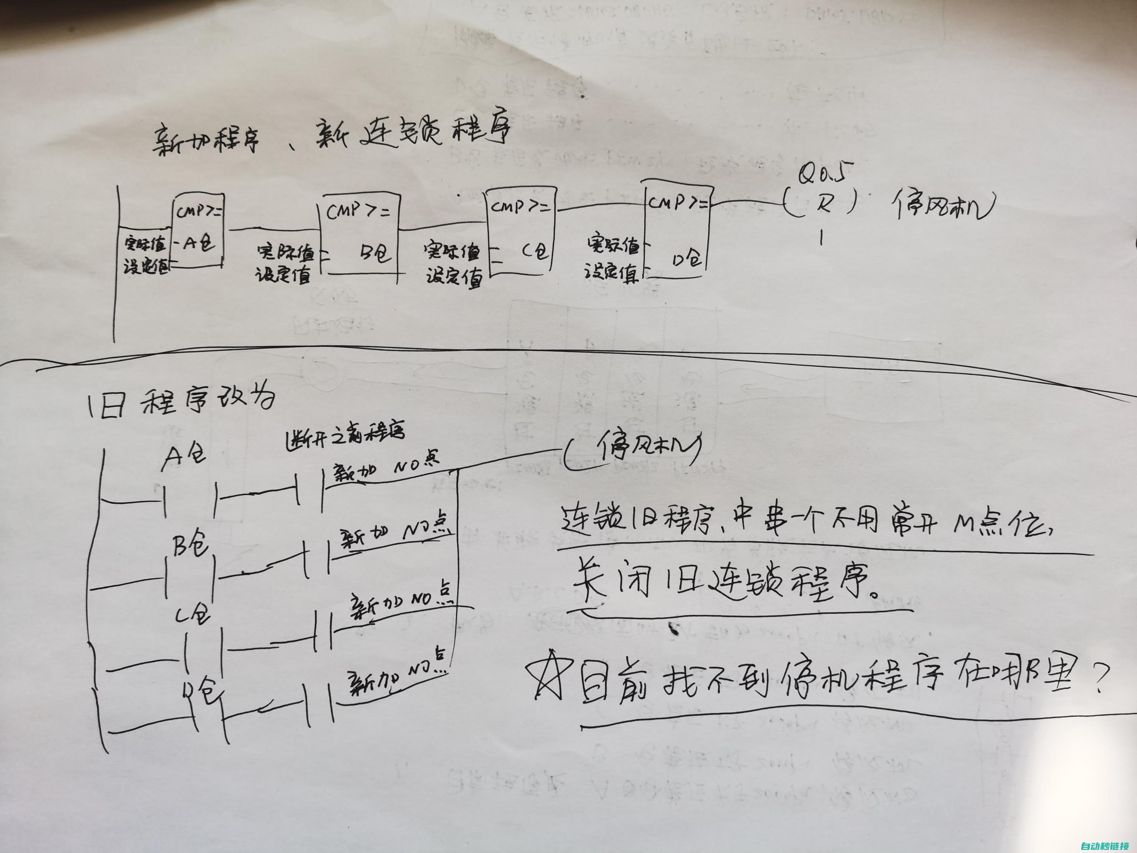 详解S7300程序网线上传全过程 (详解16型人格)