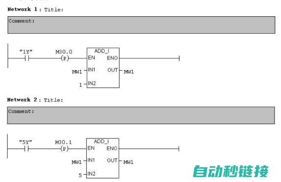 解析PLC程序中CPU的角色。 (plc编程解析)