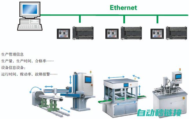 CP1EP程序上传pC功能的详细指南