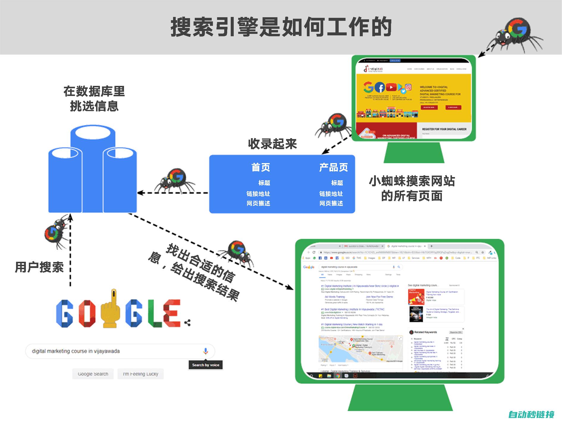 从工作原理到实际应用，全方位解读三菱3gacrc校验程序优势与特点 (工作原理是)