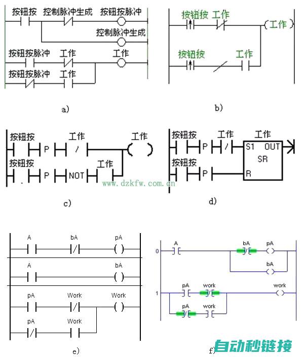 详解PLC程序超长代码处理方式 (读懂plc程序技巧)