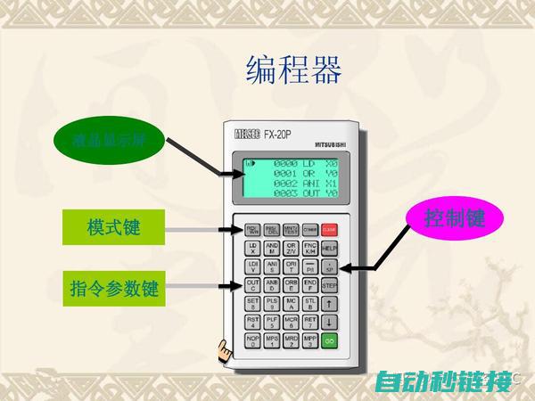 什么是PLC编程？ (什么是plc它的工作原理是什么)