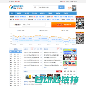 废钢网 废钢价格 废钢行情 今日废钢价格 废铁价格 卖废钢 废钢资讯网-2024年12月废钢走势